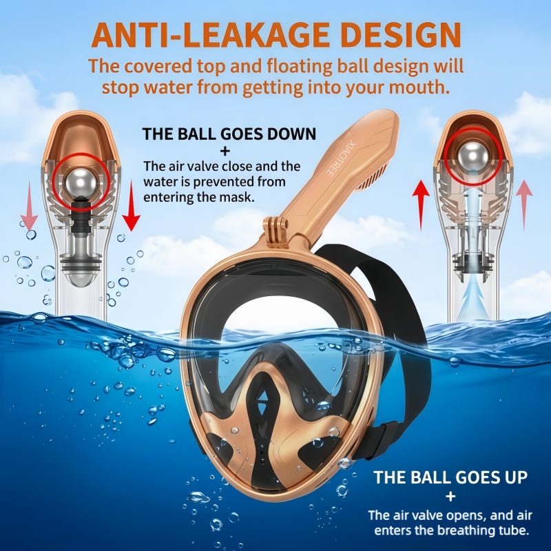 قناع غطس كامل للوجه من XIAOTRE - مراجعة Anti Pollution Mask وسعره