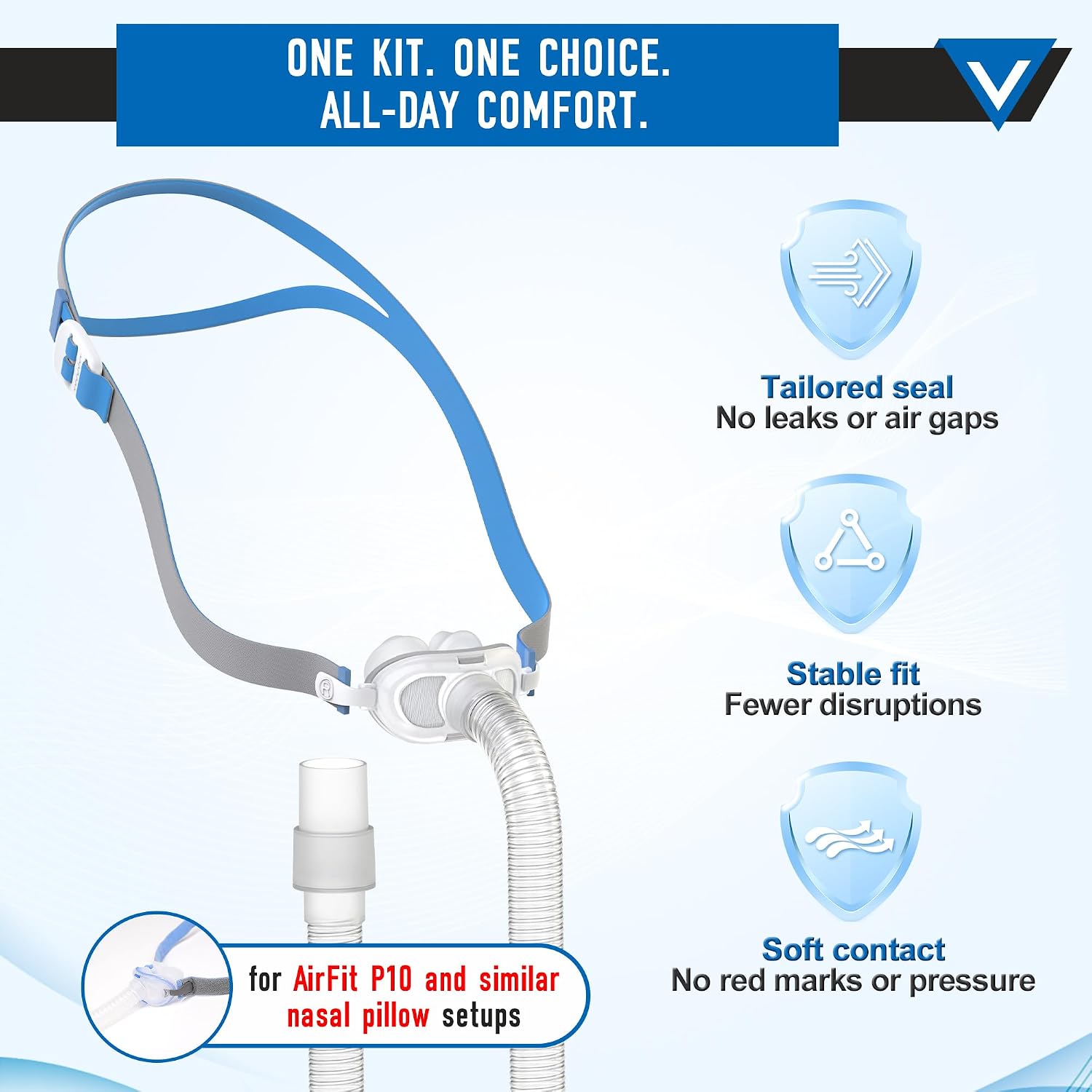 متوافق مع قناع CPAP الأنفي P10 - مراجعة Silicone Mask Bracket وسعره